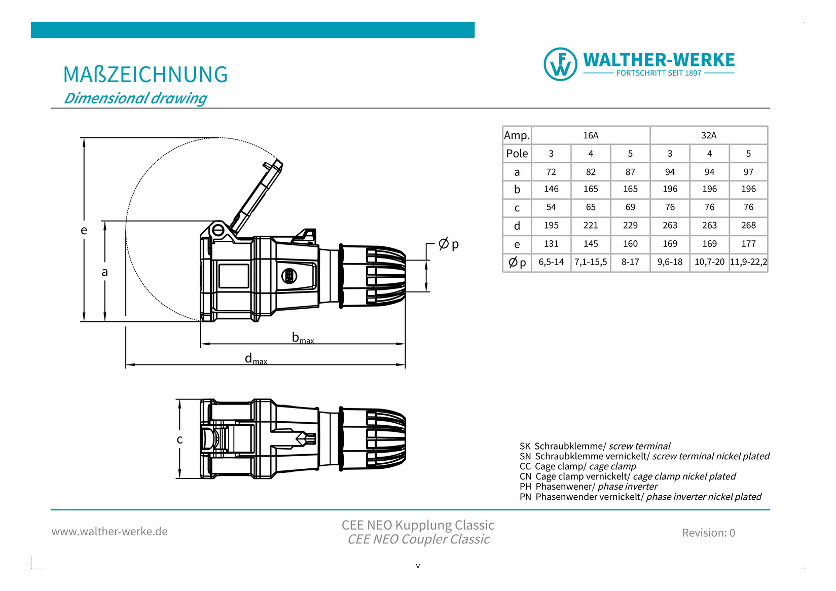 CEE-Kupplung 3p 16A IP54 IP54 230V/bl 6h Schraubkl ger Kst Verschraubung