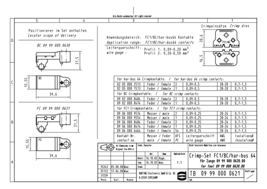 HART DIN-Tool Crimpeinsatz   09990000621 