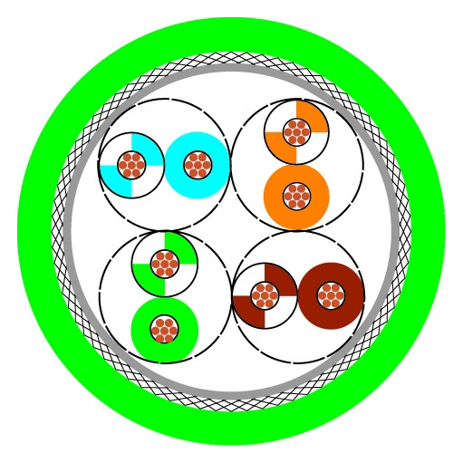 HELU HELUKAT SF/UTP 4x2xAWG26/7    82839 