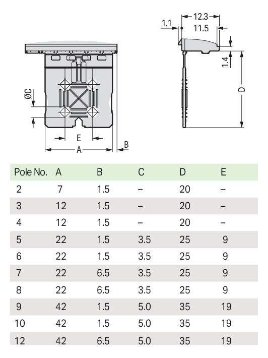Griffleiste Serie 2092