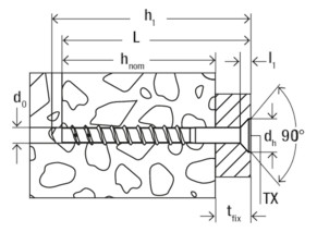 Fischer UltraCut FBS 4x40 10/5    579372 