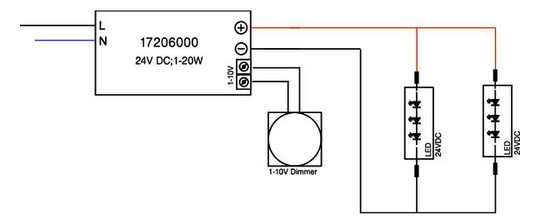LED-Steuerung 1-20W 24V IP20 1-10V stat Kstgeh Dimmung 1-10 V 146x55x19mm