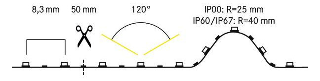 LED-Lichtband 9,6W/m ws 3000K 120Stk/m IP67 LED nicht austauschbar 50mm DC 24V