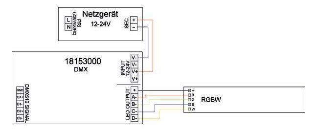 Symbol Dimmer IP20