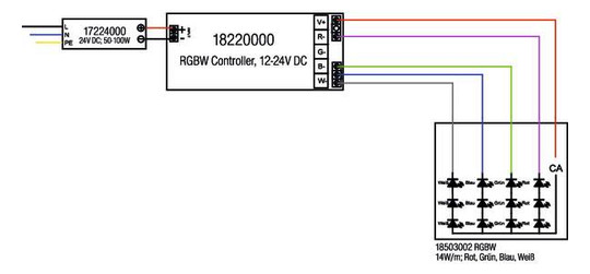 LED-Steuerung 0-480W 5000mA 24V IP20 dyn Kstgeh 178x46x18mm