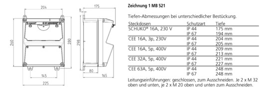 CEE-Kombi Kst gr IP44 AMAXX 1x32A5p400V 2Steckd LS-Schalter