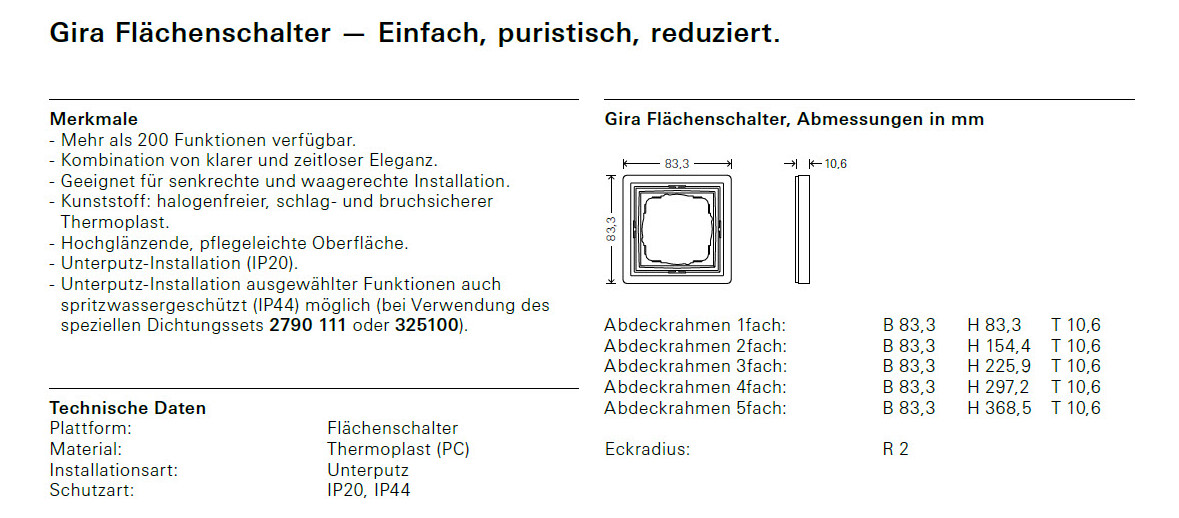 Rahmen 4f rws glz Fläche Kst Unterputzmontage