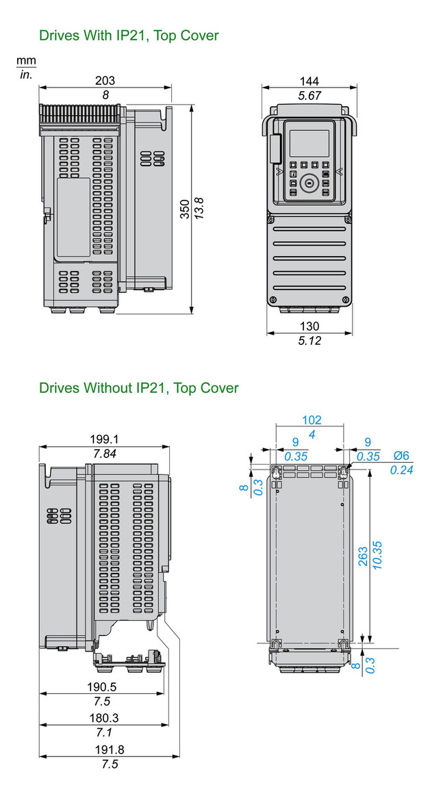 Frequenzumrichter ALTIVAR 380-480V E3ph A3ph 500Hz 50/60Hz IP21 5%F 15%V