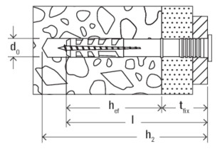 Fischer Nageldübel N 5x25/1       514872 