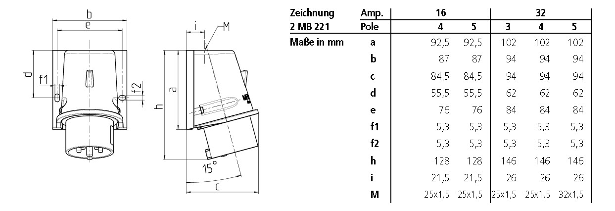 CEE-Aufbaugerätestecker 5p 16A 16A IP44 400V/rt 6h Schraubkl rechtw Kst