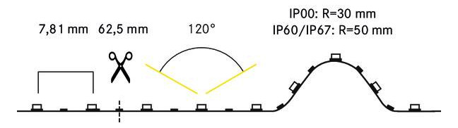 LED-Lichtband 14,4W/m ws 3000K 128Stk/m IP00 LED nicht austauschbar 5000mm DC