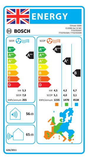 Bosch Thermotechnik    CL3200i-Set 53 WE 