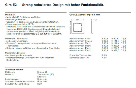 Rahmen 1f edst E2 Metall Unterputzmontage