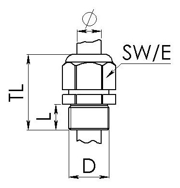 WISKA EX-Kabelverschraubung      EMSKE25 