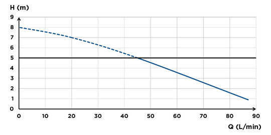 99903149249 #3