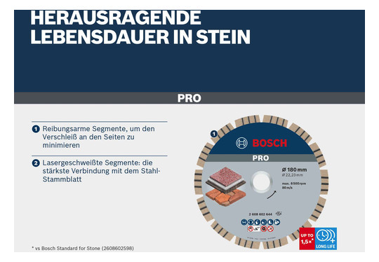 Diamant-Schleifscheibe 150x12mm f.Beton Geeignet für bewehrten Beton