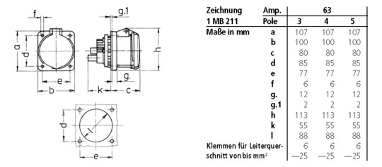 Mennekes 63A3P 6H230V Anbaudose TA 1261A 