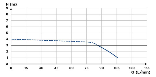 99902739403 #4