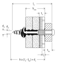 Unvermaßte Strichzeichnung