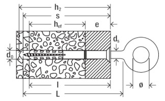 Unvermaßte Strichzeichnung