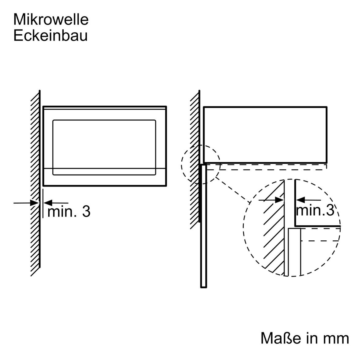 Mikrowelle EB 20l 800W edst 5stuf Ø255mm
