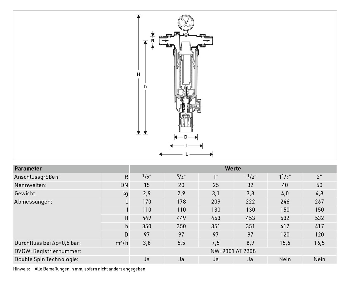 F76S-1-AA-FEINFILTER-GEWINDE 105/135-M.KLARFILTER