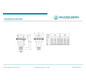 CEE-Stecker 5p 125A IP67 400V/rt 6h Schraubkl Kst Verschraubung