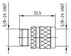 Koax-Kupplung UHF Stecker/Buchse 50Ohm ger