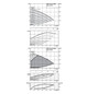 Wilo Trockenläufer-Hocheffizienz-Pumpe Stratos GIGA 65/1-34/3,1-R1, ohne Differenzdruckgeber