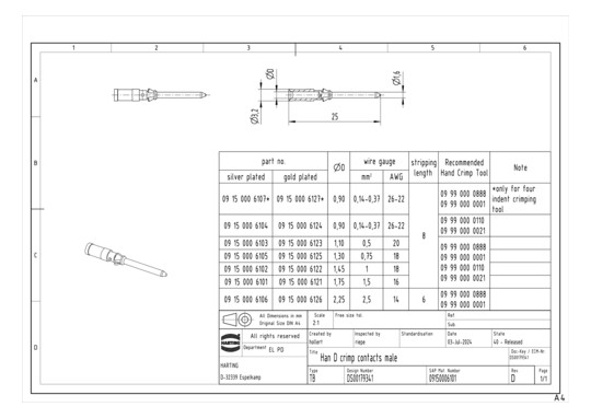 HART Crimpkon.-Stift 1,5qmm  09150006101 