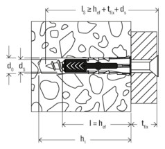 Unvermaßte Strichzeichnung