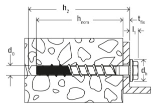 Unvermaßte Strichzeichnung