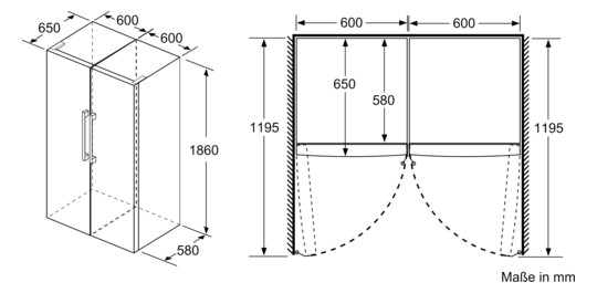 Standkühlschrank D 346l Edst 93kwh B600mm H1860mm