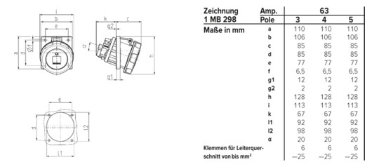 CEE-Anbausteckdose 5p 63A ›50V/gr 1h Kst IP67 Schraubkl abgew 110x106mm
