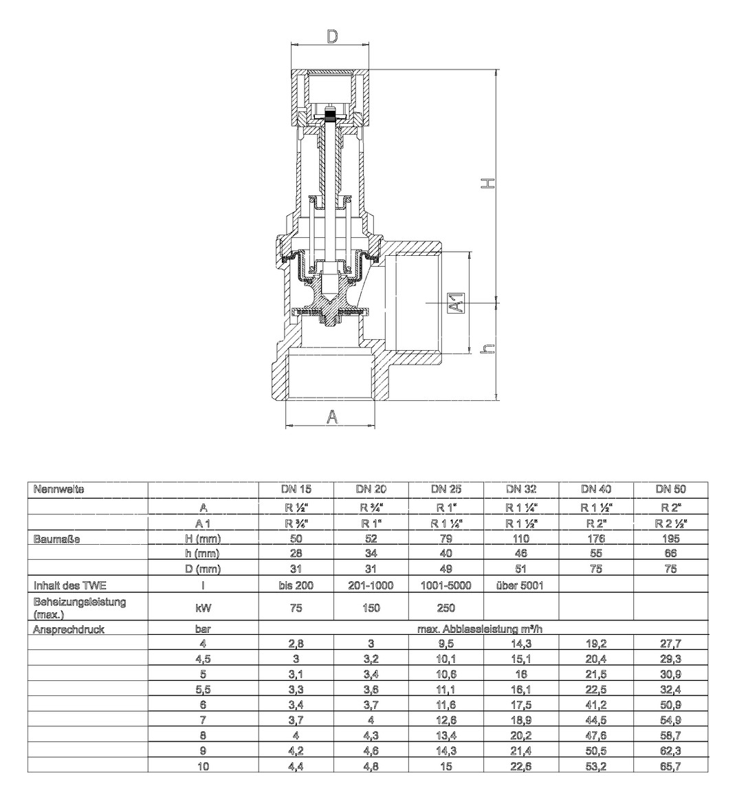2115-25-001-MEMBRAN-SICHERH. "VENT.,1"" , 8BAR"