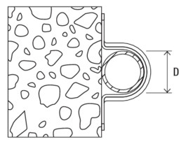 Unvermaßte Strichzeichnung