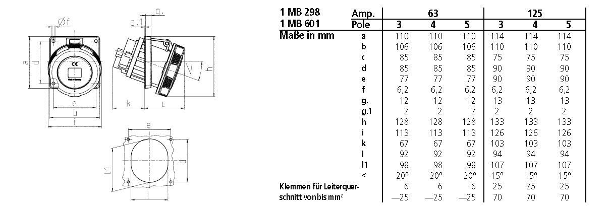 CEE-Anbausteckdose 5p 63A 400V/rt 6h Kst IP67 Schraubkl abgew 106x110mm