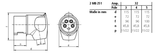 CEE-Winkelstecker 5p 32A 400V/rt 6h IP44 Schraubkl Kst Knickschutztülle