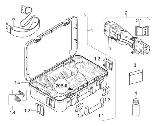 Geberit Pressgerät ECO 203 Kompatibilität 2, in Koffer