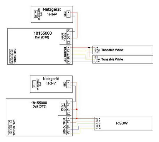 Symbol Dimmer IP20