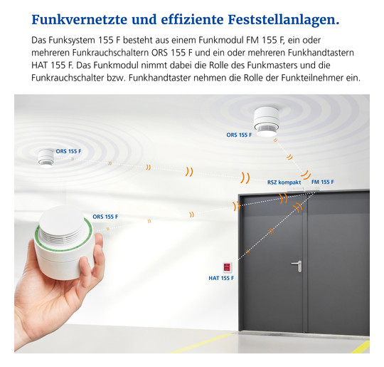 Hekatron              ORS Funkset 155 ws 