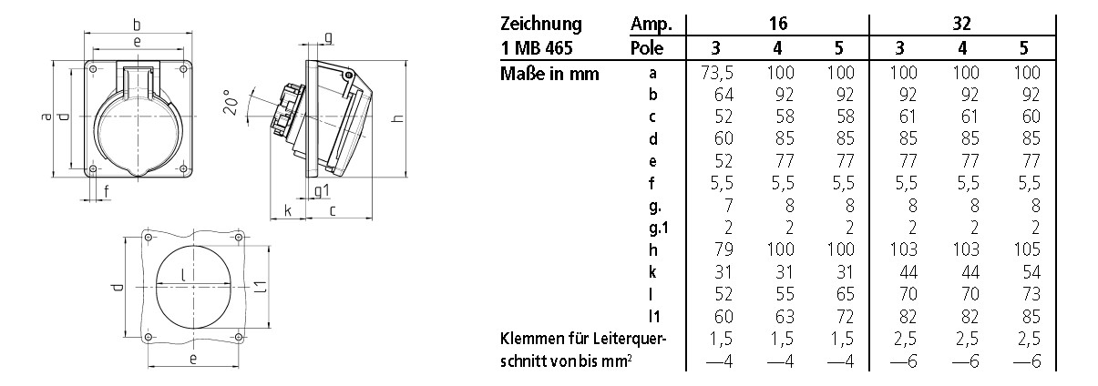 CEE-Anbausteckdose 5p 16A 400V/rt 6h Kst IP44 schraubl.Kl abgew 92x100mm