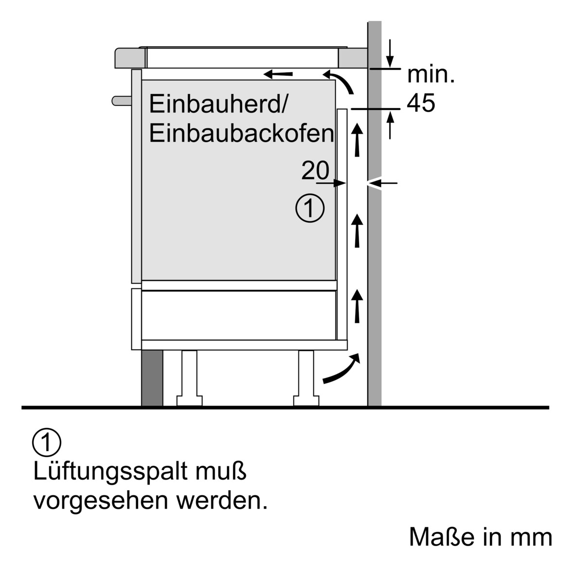 Induktionsfeld autark 583x513mm