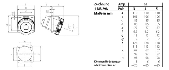 CEE-Anbausteckdose 5p 63A ›50V/gr 1h Kst IP67 Schraubkl abgew 110x106mm