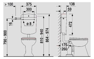 Sanit Spülkasten bonito duo ohne Eckventil, weiß, 2-Mengen-Betätigung, tiefhängend