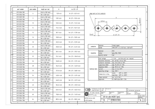 HART  FLACHBANDKABEL         09180107001 