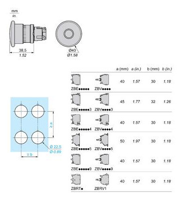 Frontelement für Not-Aus Ø22,5mm rt rnd IP66 hoch Schaltfunktion verrastend Zug