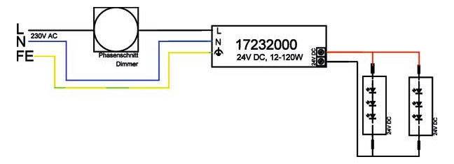 LED-Steuerung 12-120W 24V IP20 dim dim Kstgeh Dimmung Phasenabschnitt stat
