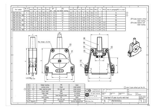 HART D Sub top entry metal   09670370344 