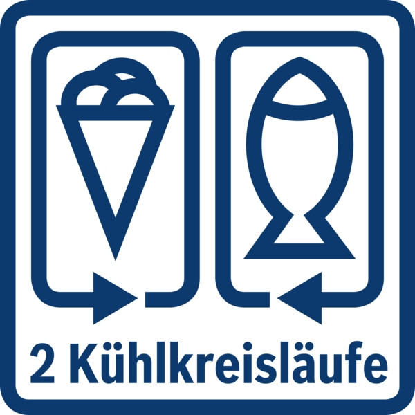 Kühl-/Gefrierkombi EB E ws 191/74l 219kwh 1772x558x545mm 0°-Zone Tür: fest